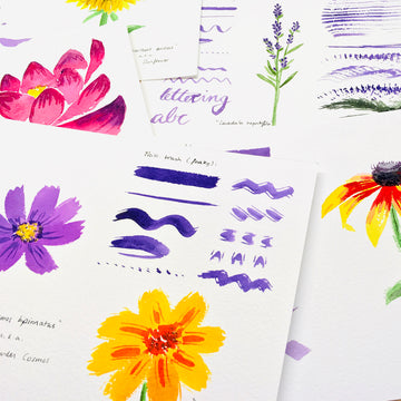 Picking the Right Paintbrush (Part 2)