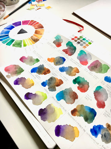 Simplifying Color Choice with Split Complementary Color Schemes