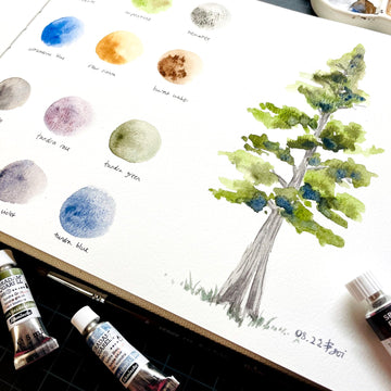 Going with Granulation