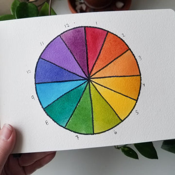 Colour Theory for Artists