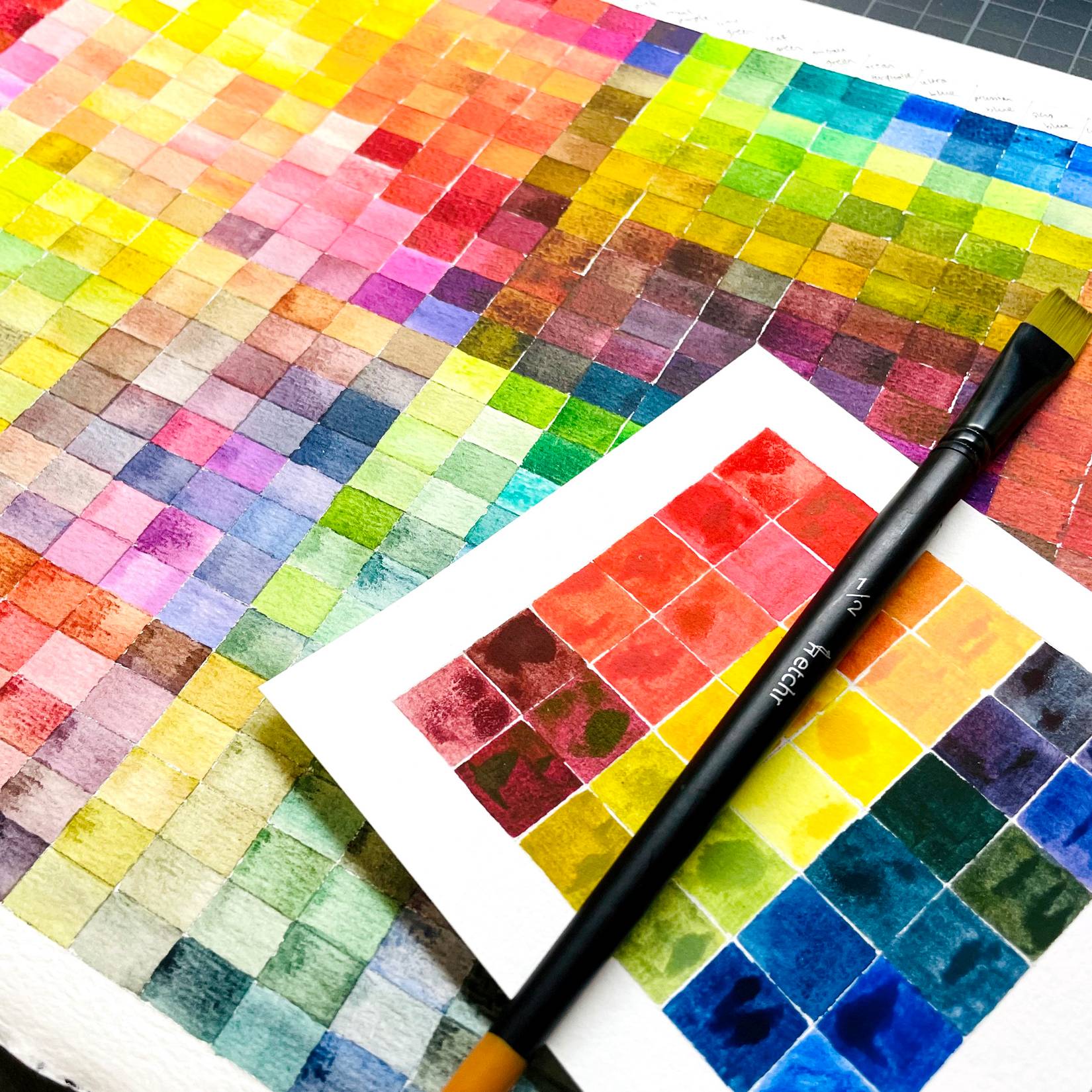 Creating a Colour Chart – Etchr Lab