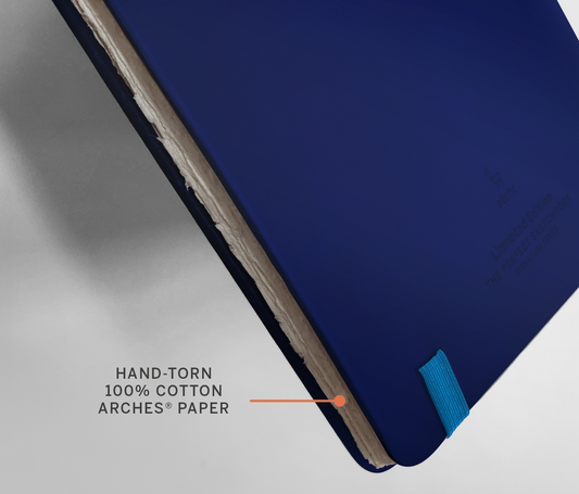 Etchr TPS Signature Series A4 (Arches® Paper)