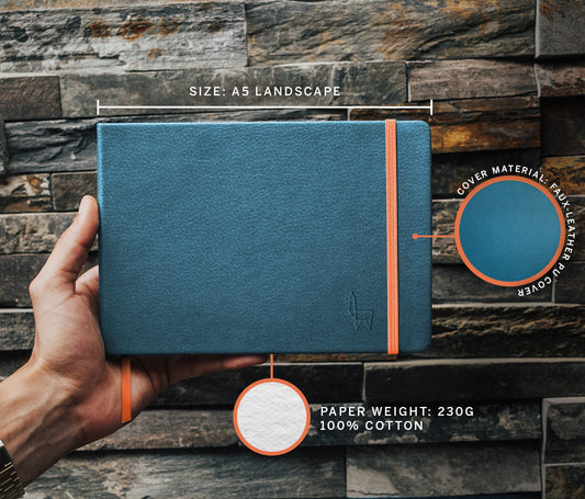 Etchr Sketchbook: Teal x Orange