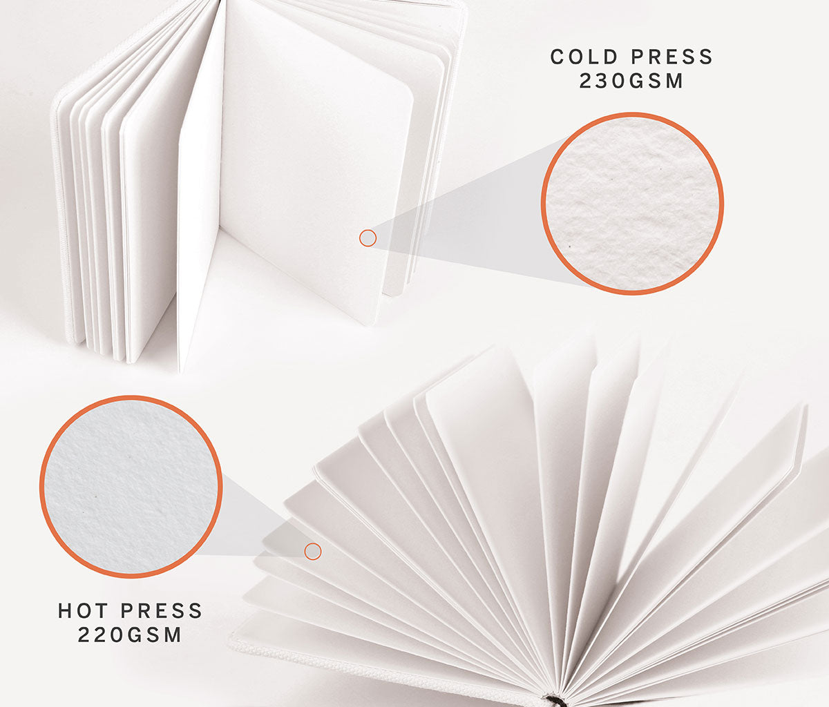 Etchr Mixed Media Hardbound Sketchbook - A5, 5.8 x 8.3 Cold Press, Landscape