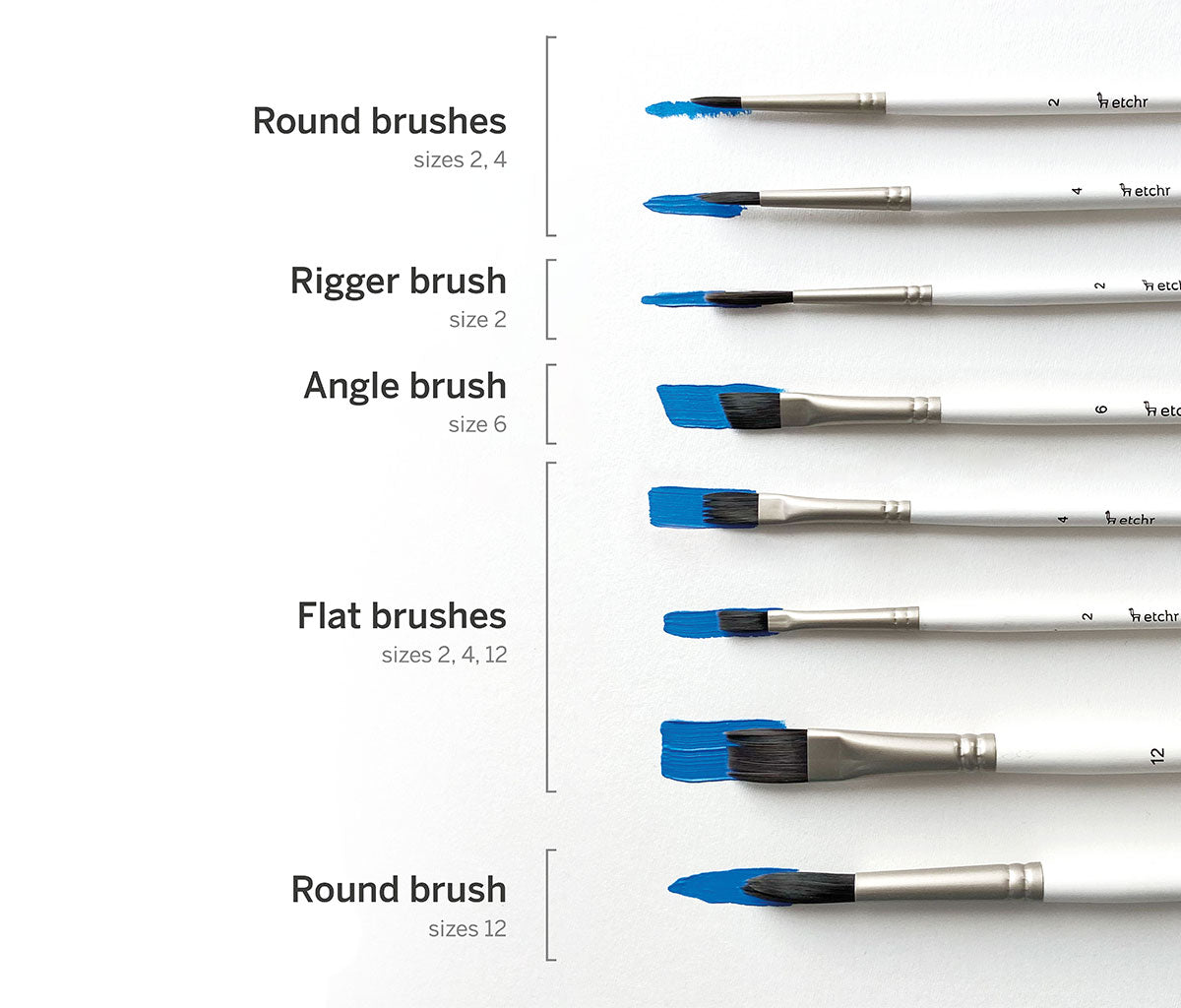 Etchr : Gouache Brushes : Set of 8 - Etchr - Etchr - Brands