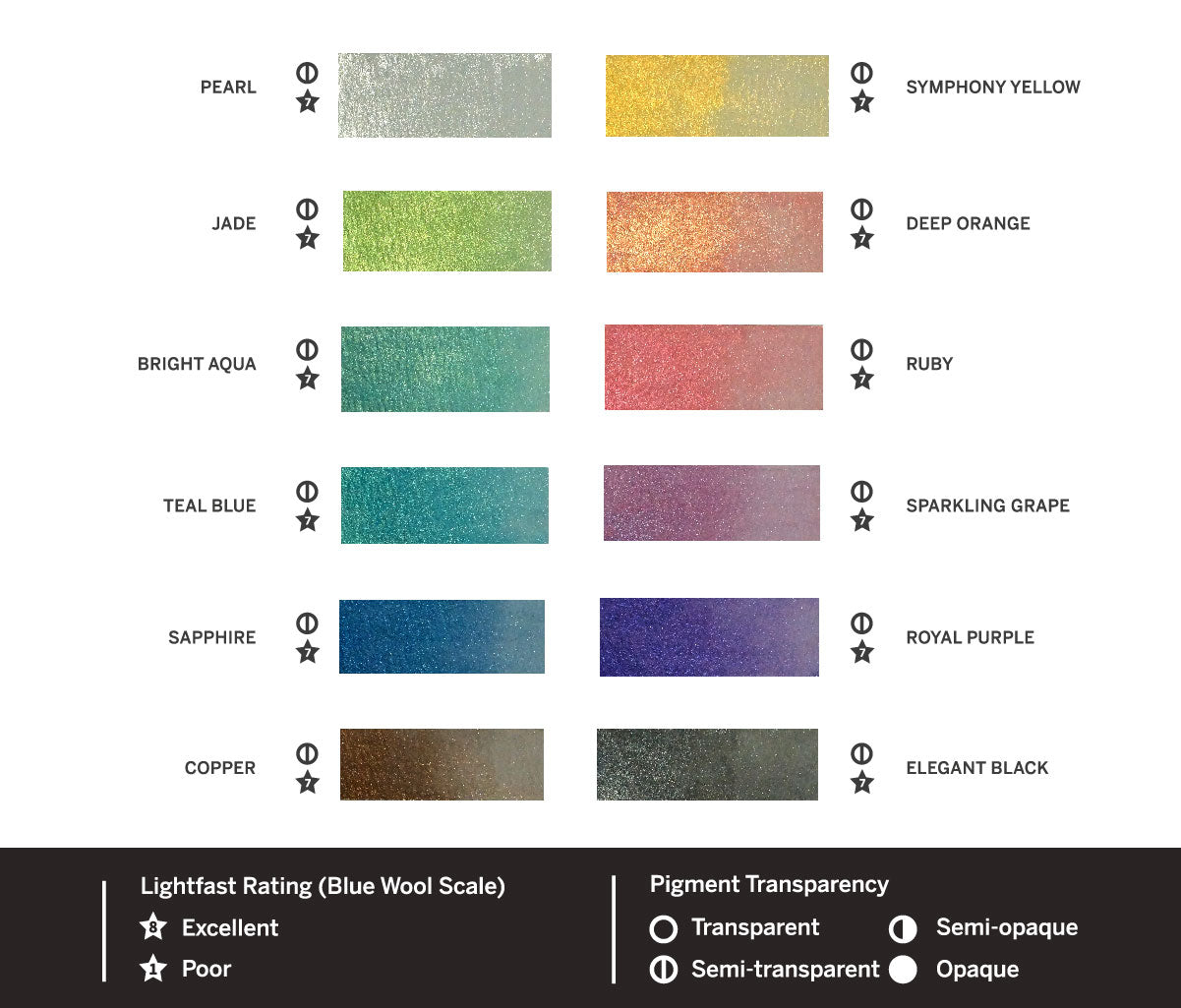 Finetec® Artist Pearlescent Watercolor Paint 6-Color Warm Set - The Art  Store/Commercial Art Supply